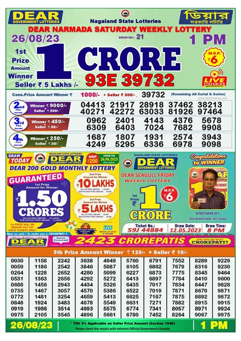 dear narmada saturday weekly lottery result
